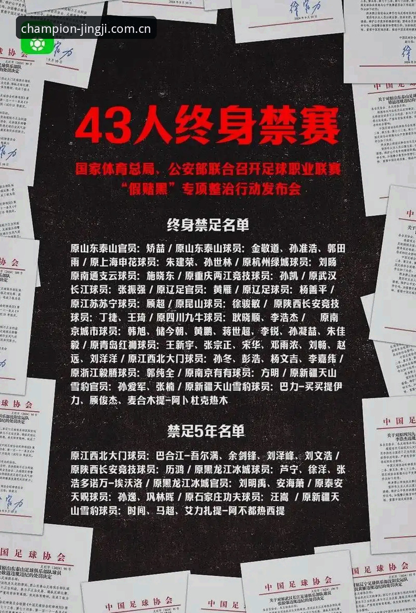 终身禁足vs五年禁赛：足协第三批名单的分档逻辑，与冠军BaiCai入口对比中的资讯判断