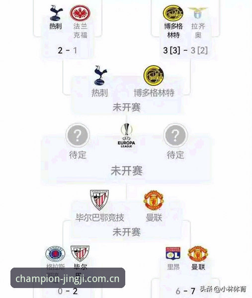 解锁欧联杯决赛复盘新姿势，这几项数据复盘技巧关键时刻真顶用